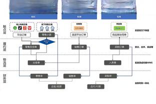 记者：国足战泰国换下韦世豪没问题，始终让颜骏凌首发更没问题